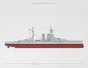 Seller image for H.M.S. Queen Elizabeth, Battleship, 1915 for sale by Antiqua Print Gallery