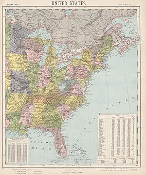 United States Eastern Sheet