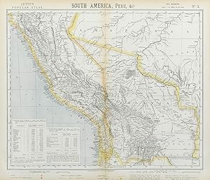 South America, Peru, &c No 3