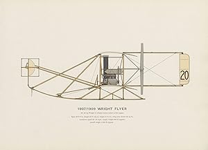 Wright Flyer (1907/9)