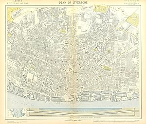 Plan of Liverpool