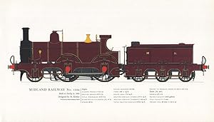 Midland Railway No 158a. Built at Derby in 1866. Designed by M. Kirtley