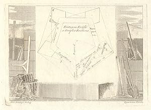 Imagen del vendedor de Quatriesme Planche - Pentagone fortifi a simples bastions [Fortified pentagon with simple bastions] a la venta por Antiqua Print Gallery