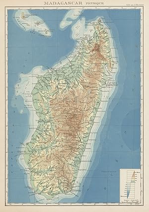 Madagascar - Physique