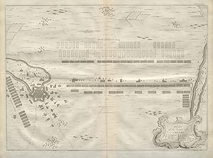 Plan of the Battle of Chiari