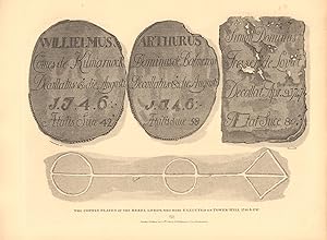 The Coffin Plates of the Rebel Lords, who were executed on Tower Hill 1746 & 1747