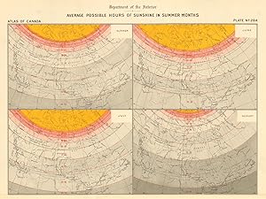 Average possible hours of sunshine in summer months