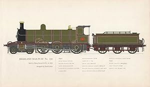 Highland Railway No 103. Built by Sharp Stewart & Co in 1894. Designed by David Jones
