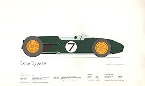 Lotus Type 18