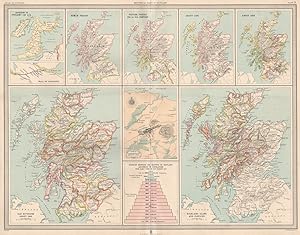 Seller image for Historical maps of Scotland; According to Ptolemy 150 A.D; Roman Period; Pictish Period 6th to 9th Century; About 1100; About 1300; Old Divisions about 1600; Edinburgh about 1745; Diagram showing the Growth of Scotland according to Population from Early times to the Present Day; Highland Clans and Families for sale by Antiqua Print Gallery