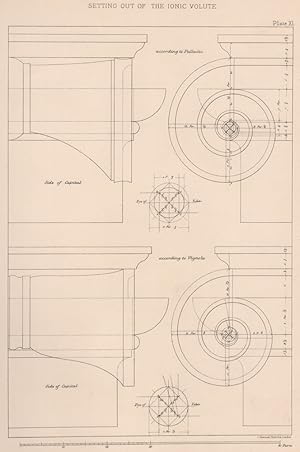 Bild des Verkufers fr Setting out of the Ionic volute zum Verkauf von Antiqua Print Gallery