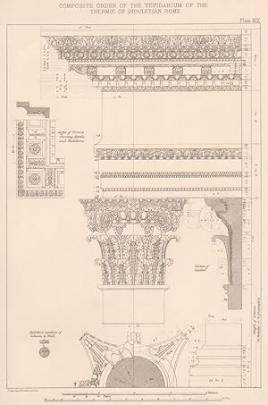 Bild des Verkufers fr Composite order of the Tepidarium of the Thermae of Diocletian Rome zum Verkauf von Antiqua Print Gallery
