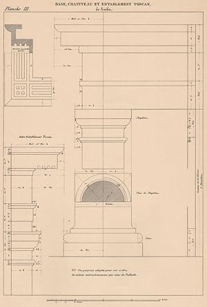 Bild des Verkufers fr Tuscan: Base, Capital and Entablature. (Serlio c.1475-1555) zum Verkauf von Antiqua Print Gallery