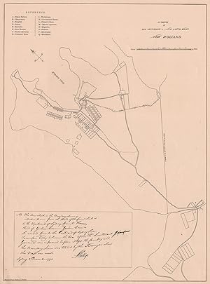 Seller image for A Survey of the Settlement in New South Wales New Holland for sale by Antiqua Print Gallery