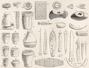 24. Contents of Ancient British Barrows