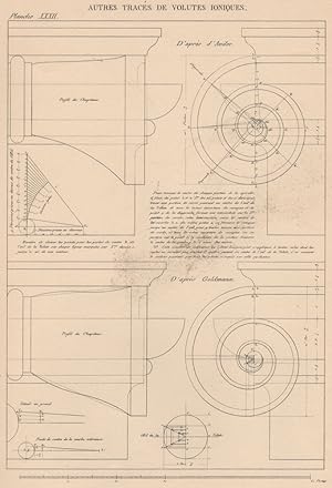 Bild des Verkufers fr Ionic: Volutes (a. D'Aviler. b. Goldmann) zum Verkauf von Antiqua Print Gallery