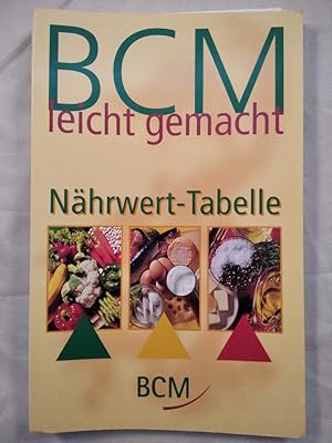 BCM leicht gemacht - Nährwert-Tabelle.