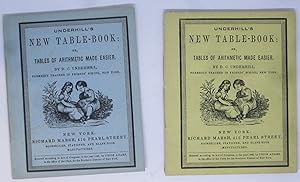 Seller image for Underhill's New Table-Book or Tables of Arithmetic Made Easy . for sale by K Books Ltd ABA ILAB