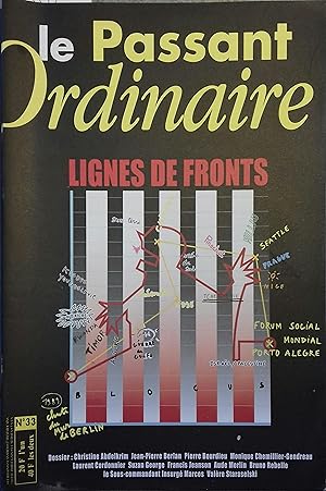 Seller image for Le passant ordinaire N 33. Lignes de fronts. Fvrier-Mars 2001. for sale by Librairie Et Ctera (et caetera) - Sophie Rosire