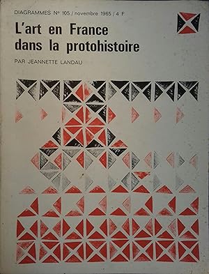 L'art en France dans la protohistoire. Novembre 1965.