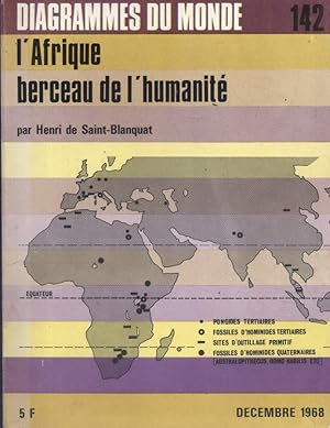 Bild des Verkufers fr L'Afrique, berceau de l'humanit. N 142. zum Verkauf von Librairie Et Ctera (et caetera) - Sophie Rosire