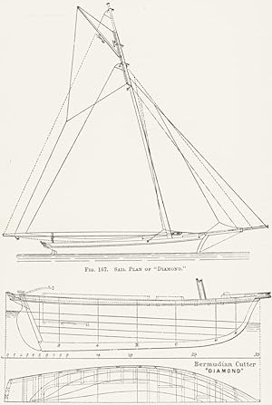Fig. 167 Sail Plan of "Diamond"; Fig. 168 Bermudian Cutter "Diamond"