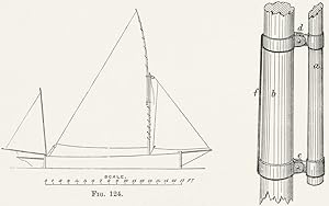 Bild des Verkufers fr Fig. 124 zum Verkauf von Antiqua Print Gallery