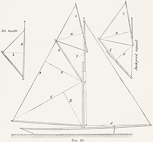 Image du vendeur pour Fig. 59 mis en vente par Antiqua Print Gallery