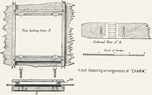 Bild des Verkufers fr Hatch fastening arrangements of "Charm" Fig. 235 zum Verkauf von Antiqua Print Gallery