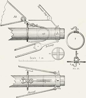 Scale 1 in.; Fig. 24, 25