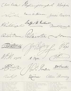 Autographs of eminent persons referred to in the Encyclopaedia