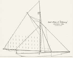 Sail plan of "Pollywog" Scale 1/8 in. - 1 foot Fig. 130