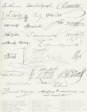 Autographs of eminent persons referred to in the Encyclopaedia