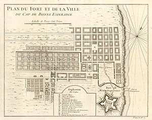 Plan du Fort et de la Ville du Cap de Bonne Esperance [Plan of the Castle of Good Hope and Cape T...