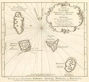 Carte des Isles de Comore, Johanna ou Anjouan, Mohilla, ou Moaly, et Mayotte, dressée sur des Rem...