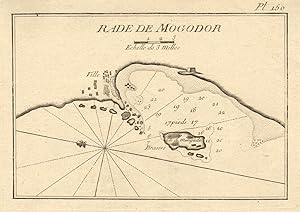 Rade de Mogodor [The bay of Essaouira]