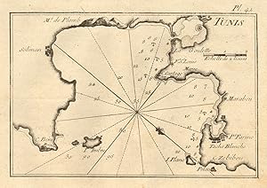 Bild des Verkufers fr Tunis [Plan of the Gulf of Tunis] zum Verkauf von Antiqua Print Gallery