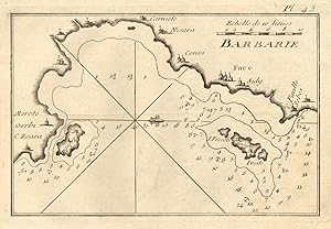 Face (Barbarie) [Gulf of Gabes. Sfax, Djerba & Sharqi island]