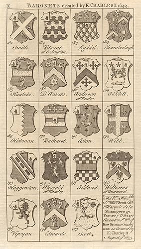 X, Baronets created by K. Charles I, 1642. Smith - Blount of Sodington - Lyddel - Chamberlayn - H...