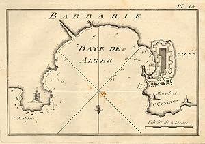Baye de Alger (Barbarie) [Plan of the Bay of Algiers, Algeria]