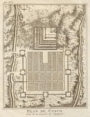 Plan de Cusco [Plan of Cusco]