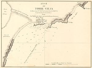 Anse de Torre Vieja [Bay of Torrevieja]