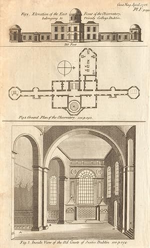 Fig 1. Elevation of the east front of the observatory of Trinity College, Dublin. Fig 2. Ground p...