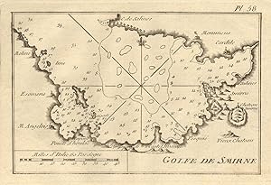 Golfe de Smyrne [Plan of Gulf of Izmir (Smyrna)]