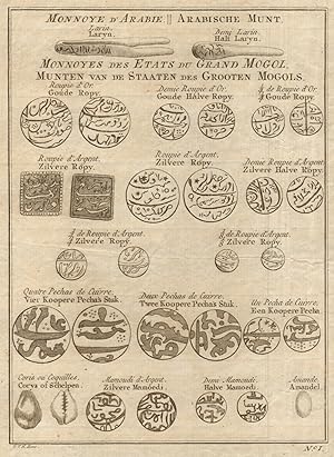 Monnoye d'Arabie. Monnoyes des Etats du Grand Mogol. I [Coins of Arabia. Coins of the states of t...