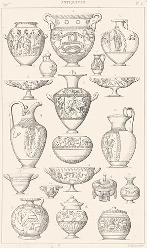 Vase, Italo-Grecs Dits vases Etrusques: Fig. 1 to Fig. 19