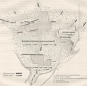 Plan of the battle of Guildford (From Stedman's history of the American War)