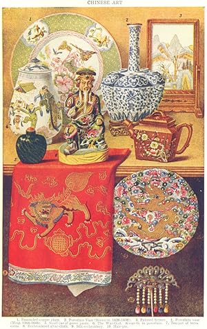 Chinese Art; 1. Enameled copper plate; 2. Porcelain vase (Siwen-te, 1426-1436); 3. Painted screen...