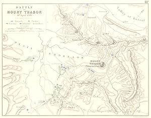 Battle of Mount Thabor, 16th April 1799