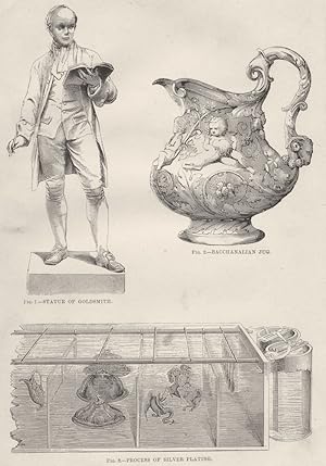 Electro - Deposition; Fig. 1.-Statue of Goldsmith; Fig. 2.-Bacchanalian Jug; Fig. 3.-Process of S...
